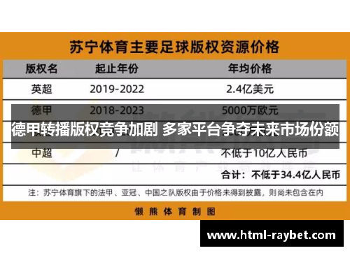 德甲转播版权竞争加剧 多家平台争夺未来市场份额