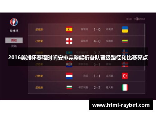 2016美洲杯赛程时间安排完整解析各队晋级路径和比赛亮点
