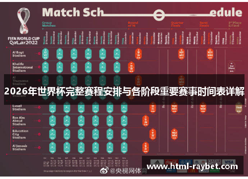 2026年世界杯完整赛程安排与各阶段重要赛事时间表详解