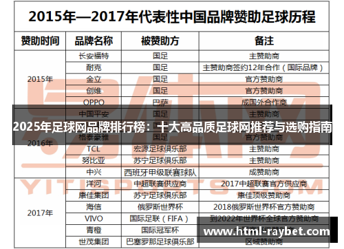 2025年足球网品牌排行榜：十大高品质足球网推荐与选购指南