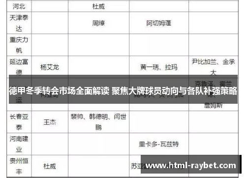 德甲冬季转会市场全面解读 聚焦大牌球员动向与各队补强策略