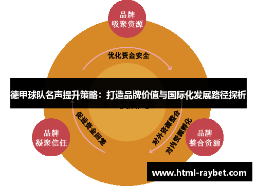 德甲球队名声提升策略：打造品牌价值与国际化发展路径探析