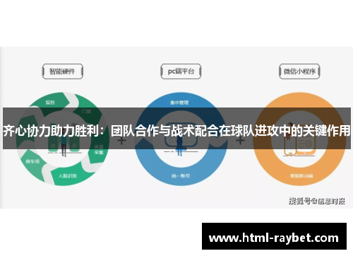 齐心协力助力胜利：团队合作与战术配合在球队进攻中的关键作用