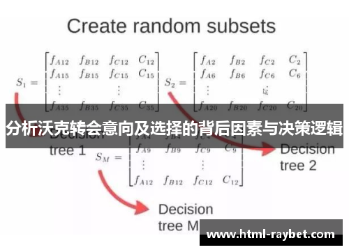 分析沃克转会意向及选择的背后因素与决策逻辑