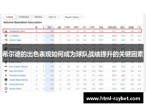 希尔德的出色表现如何成为球队战绩提升的关键因素