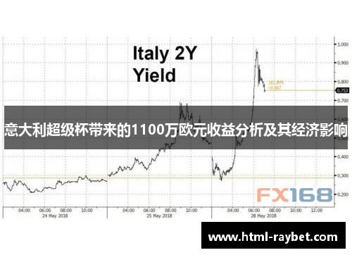 意大利超级杯带来的1100万欧元收益分析及其经济影响