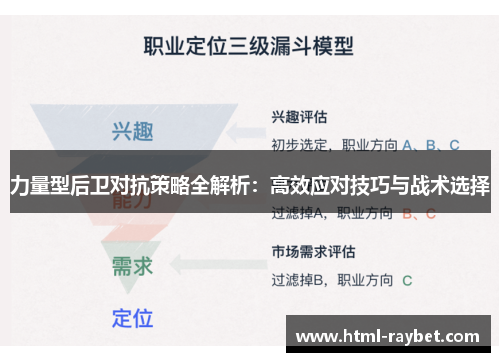 力量型后卫对抗策略全解析：高效应对技巧与战术选择