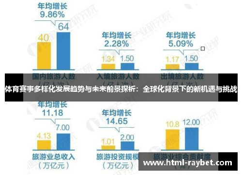 体育赛事多样化发展趋势与未来前景探析：全球化背景下的新机遇与挑战