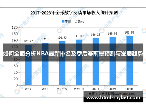 如何全面分析NBA最新排名及季后赛前景预测与发展趋势