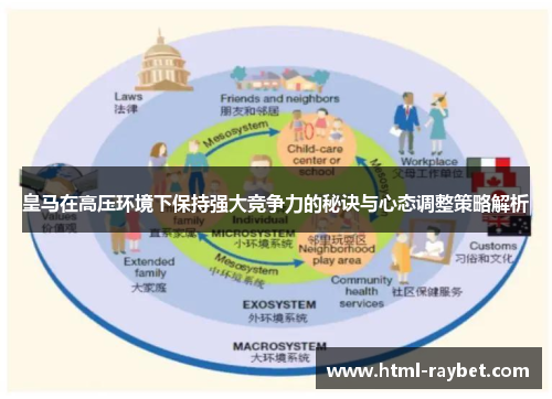 皇马在高压环境下保持强大竞争力的秘诀与心态调整策略解析