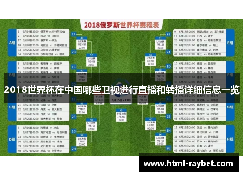2018世界杯在中国哪些卫视进行直播和转播详细信息一览