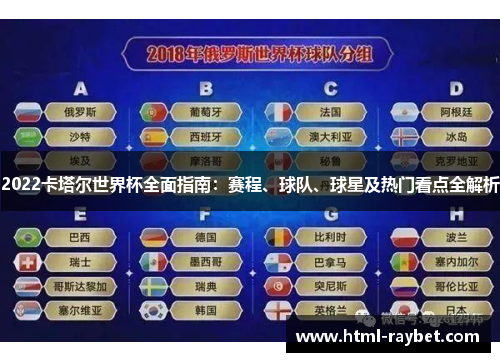 2022卡塔尔世界杯全面指南：赛程、球队、球星及热门看点全解析