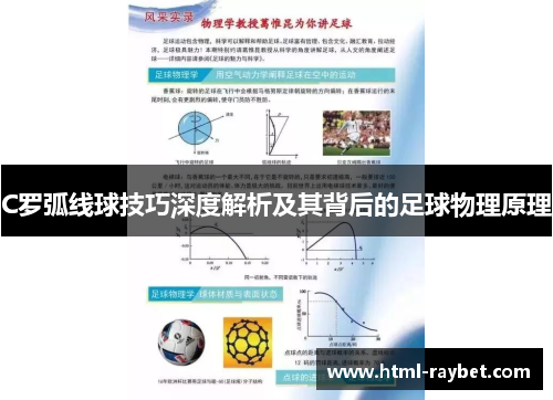 C罗弧线球技巧深度解析及其背后的足球物理原理
