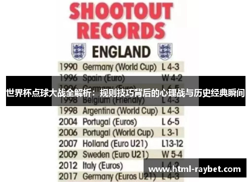 世界杯点球大战全解析：规则技巧背后的心理战与历史经典瞬间