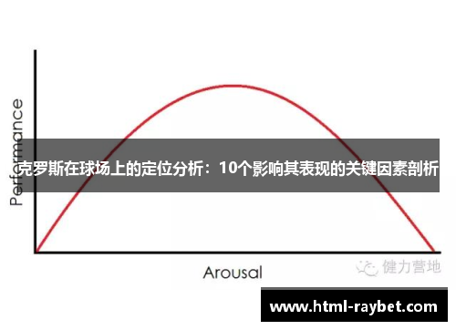 克罗斯在球场上的定位分析：10个影响其表现的关键因素剖析