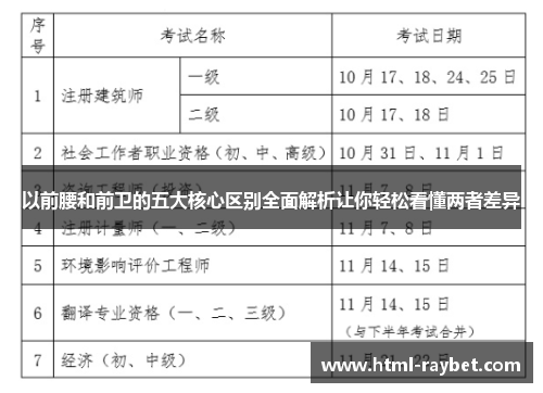 以前腰和前卫的五大核心区别全面解析让你轻松看懂两者差异