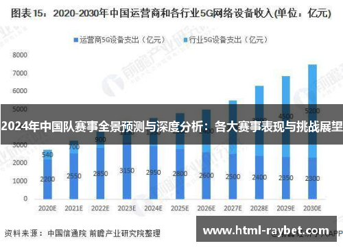 2024年中国队赛事全景预测与深度分析：各大赛事表现与挑战展望